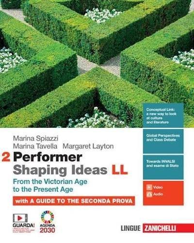 Performer shaping ideas - shaping,